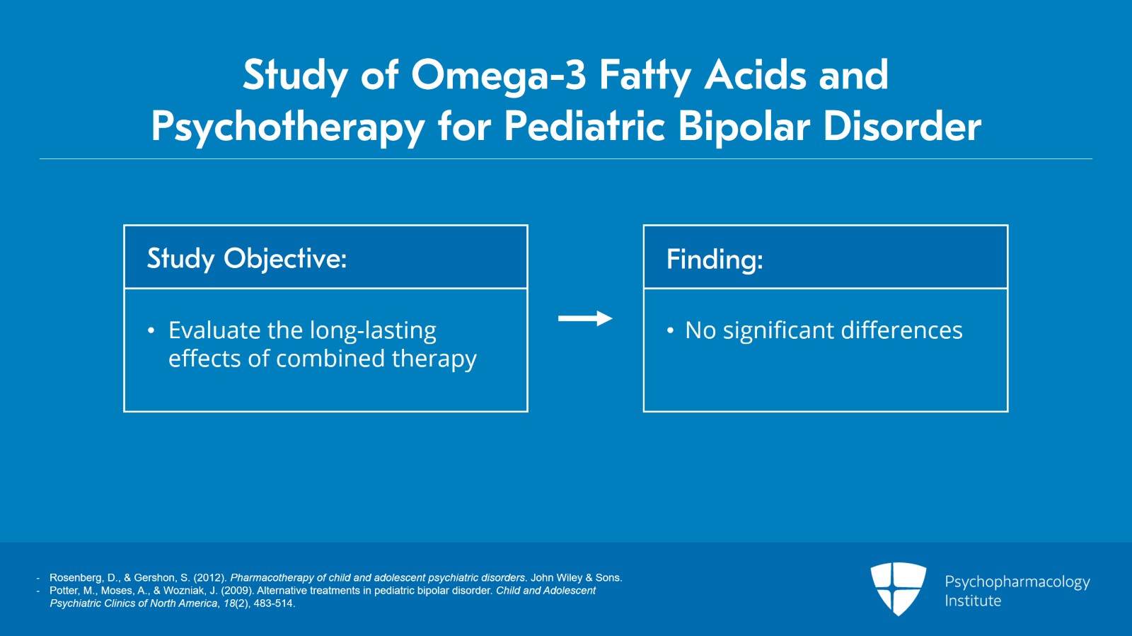 Use of Omega 3 Fatty Acids in Children and Adolescents